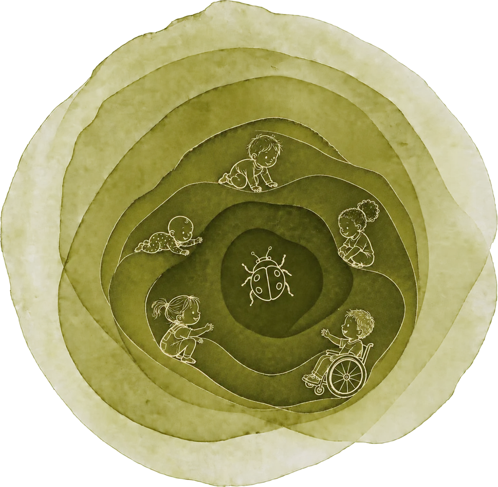 Watercolour circles of green with children of all abilities gathered around a ladybug at the centre